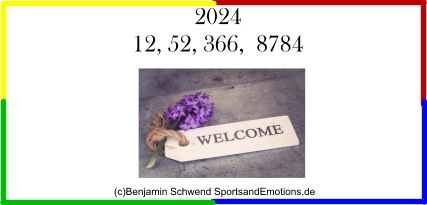 Herzlich Willkommen in 2024 Benjamin Schwend Neurocoaching und Neurotraining